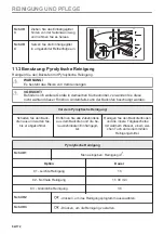 Preview for 94 page of AEG BPE535260M User Manual