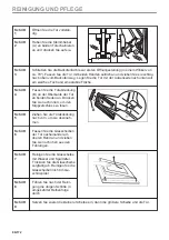 Preview for 96 page of AEG BPE535260M User Manual