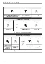 Preview for 122 page of AEG BPE535260M User Manual