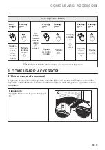 Preview for 123 page of AEG BPE535260M User Manual