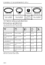 Preview for 126 page of AEG BPE535260M User Manual