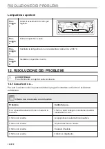 Preview for 132 page of AEG BPE535260M User Manual