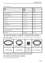 Preview for 159 page of AEG BPE535260M User Manual