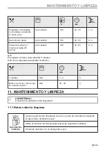 Preview for 161 page of AEG BPE535260M User Manual