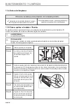 Preview for 164 page of AEG BPE535260M User Manual