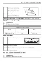 Preview for 165 page of AEG BPE535260M User Manual