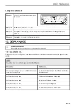 Preview for 69 page of AEG BPE535270M User Manual