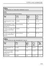 Preview for 99 page of AEG BPE535270M User Manual