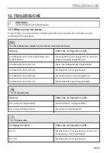 Preview for 105 page of AEG BPE535270M User Manual