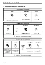 Preview for 130 page of AEG BPE535270M User Manual