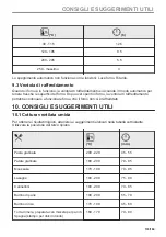 Preview for 133 page of AEG BPE535270M User Manual