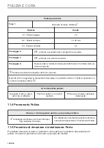 Preview for 138 page of AEG BPE535270M User Manual