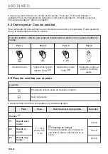 Preview for 160 page of AEG BPE535270M User Manual