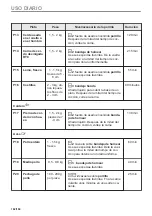 Preview for 162 page of AEG BPE535270M User Manual