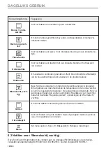 Preview for 14 page of AEG BPE535E60B User Manual