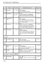 Preview for 18 page of AEG BPE535E60B User Manual