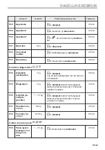 Preview for 19 page of AEG BPE535E60B User Manual