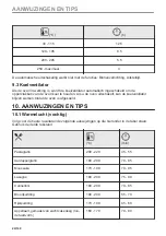 Предварительный просмотр 24 страницы AEG BPE535E60B User Manual