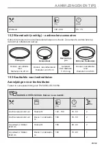 Preview for 25 page of AEG BPE535E60B User Manual