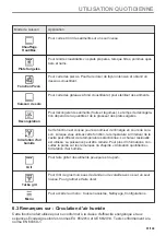 Preview for 81 page of AEG BPE535E60B User Manual