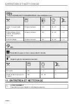 Preview for 94 page of AEG BPE535E60B User Manual