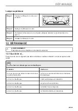 Preview for 99 page of AEG BPE535E60B User Manual