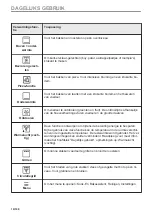 Preview for 14 page of AEG BPE546060B User Manual