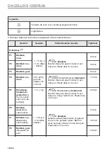 Preview for 16 page of AEG BPE546060B User Manual