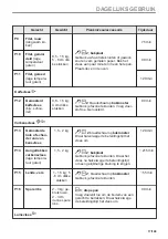 Preview for 17 page of AEG BPE546060B User Manual