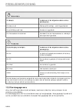 Preview for 34 page of AEG BPE546060B User Manual