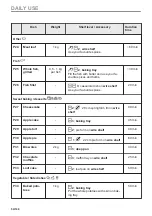 Preview for 54 page of AEG BPE546060B User Manual