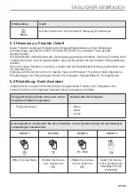 Preview for 121 page of AEG BPE546060B User Manual