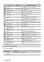 Предварительный просмотр 14 страницы AEG BPE546360M User Manual