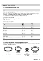 Предварительный просмотр 19 страницы AEG BPE546360M User Manual