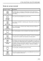 Предварительный просмотр 53 страницы AEG BPE548070B User Manual