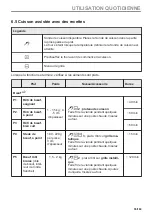 Предварительный просмотр 55 страницы AEG BPE548070B User Manual