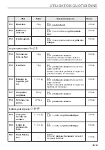 Предварительный просмотр 59 страницы AEG BPE548070B User Manual