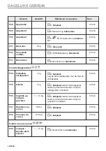 Предварительный просмотр 138 страницы AEG BPE548070B User Manual