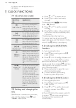 Preview for 12 page of AEG BPE552220B User Manual