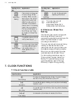 Preview for 12 page of AEG BPE555220M User Manual