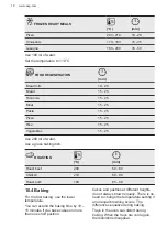 Preview for 18 page of AEG BPE555220M User Manual