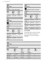 Preview for 26 page of AEG BPE555220M User Manual