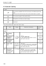 Preview for 16 page of AEG BPE556060M User Manual