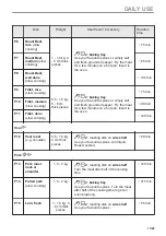 Preview for 17 page of AEG BPE556060M User Manual