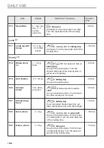 Preview for 18 page of AEG BPE556060M User Manual