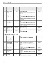 Preview for 20 page of AEG BPE556060M User Manual