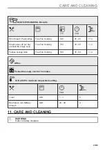 Preview for 29 page of AEG BPE556060M User Manual