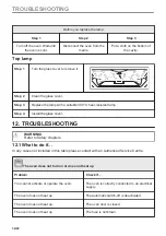 Preview for 34 page of AEG BPE556060M User Manual