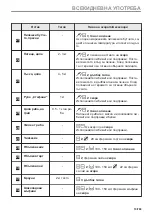 Предварительный просмотр 19 страницы AEG BPE556360M User Manual