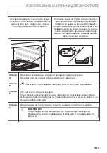 Предварительный просмотр 25 страницы AEG BPE556360M User Manual